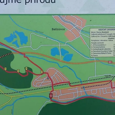 Vysoké Tatry - Svit